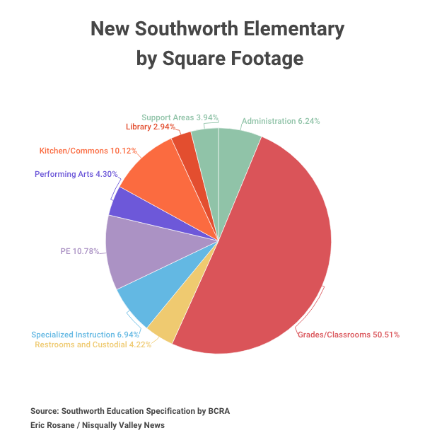 191031.news.southworthedspex.er1.png
